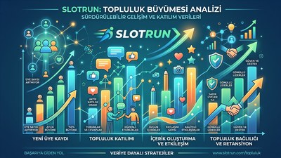 Slotrun aylık topluluk raporu haberi